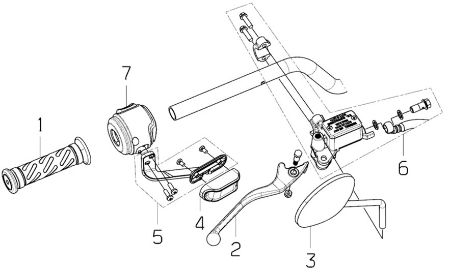 Picture for category Handlebar-Right