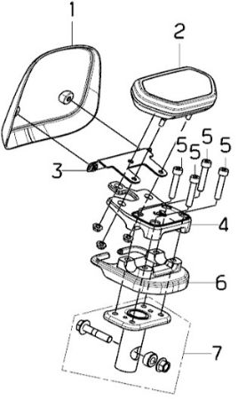 Picture for category Handlebar-Middle