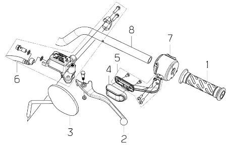 Picture for category Handlebar-Left