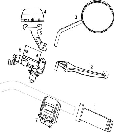 Picture for category Handlebar-Right