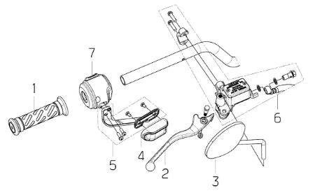 Picture for category Handlebar-Right