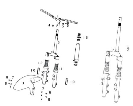 Picture for category Front fork